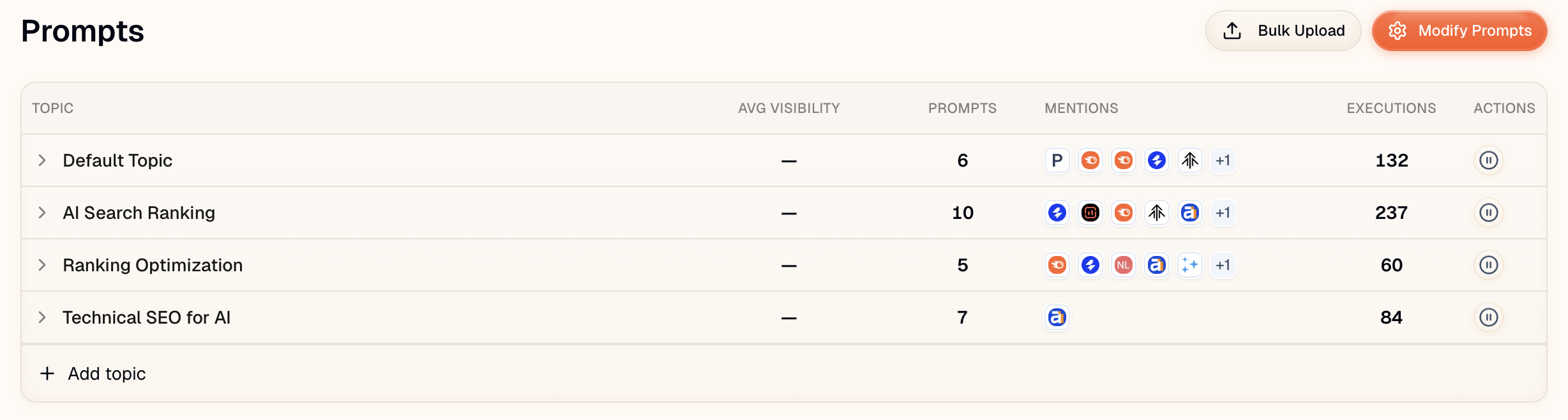 Vaylis tracking interface showing 50 daily prompts across ChatGPT 4o Search, Perplexity, and Google AI with comprehensive brand monitoring results.